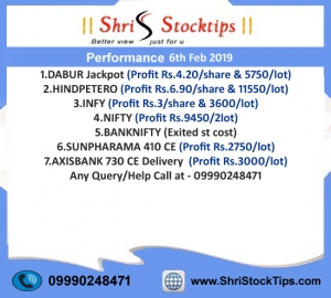 No1 Stock Market Tips Provider company | Shri StockTips